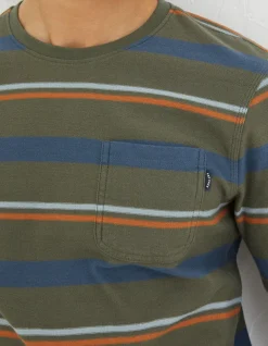 Long Sleeve Stripe Pocket Crew