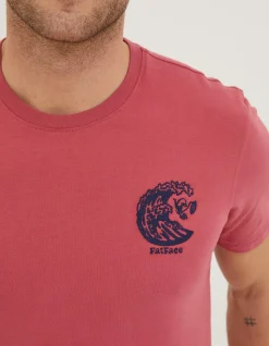 Practice Makes Perfect T-Shirt