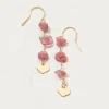 Stone And Heart Earrings