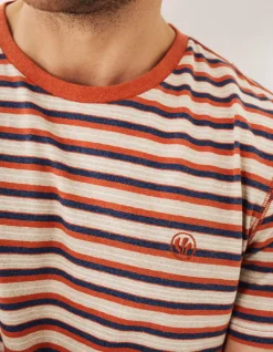 Three Pack Stripe T-Shirts