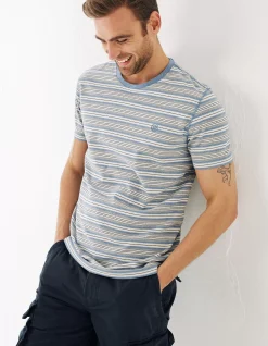 Three Pack Stripe T-Shirts