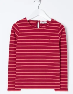 Three Pack Stripe T-Shirts
