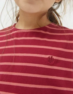 Three Pack Stripe T-Shirts