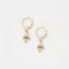 Toadstool Drop Earrings